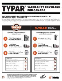Download TYPAR Warranty Coverage for Canada