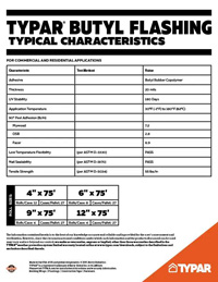 Download TYPAR Butyl Flashing Typical Characteristics