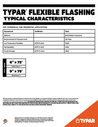 Download TYPAR Flexible Flashing Typical Characteristics