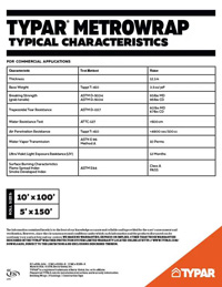 Download TYPAR MetroWrap Typical Characteristics