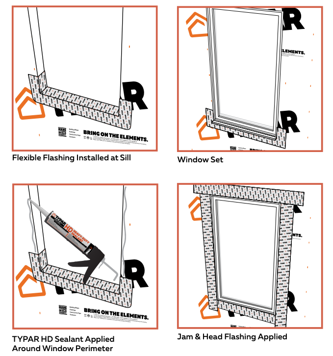 Tech Spec Diagram 3