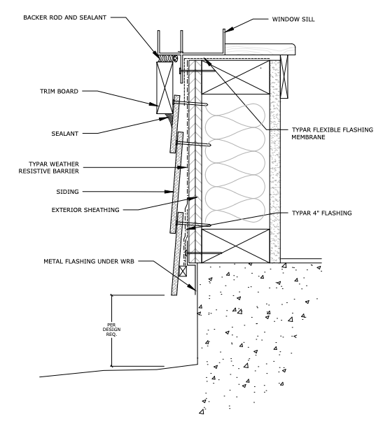 Tech Spec Diagram 4