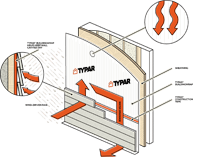 Download BuildingWrap-Drainability_Icon