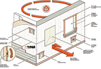 Download Double-Sided Tape-Systems_Icon